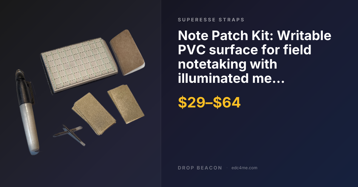 Note Patch Kit: Writable… — Superesse Straps — $29 | Drop Beacon
